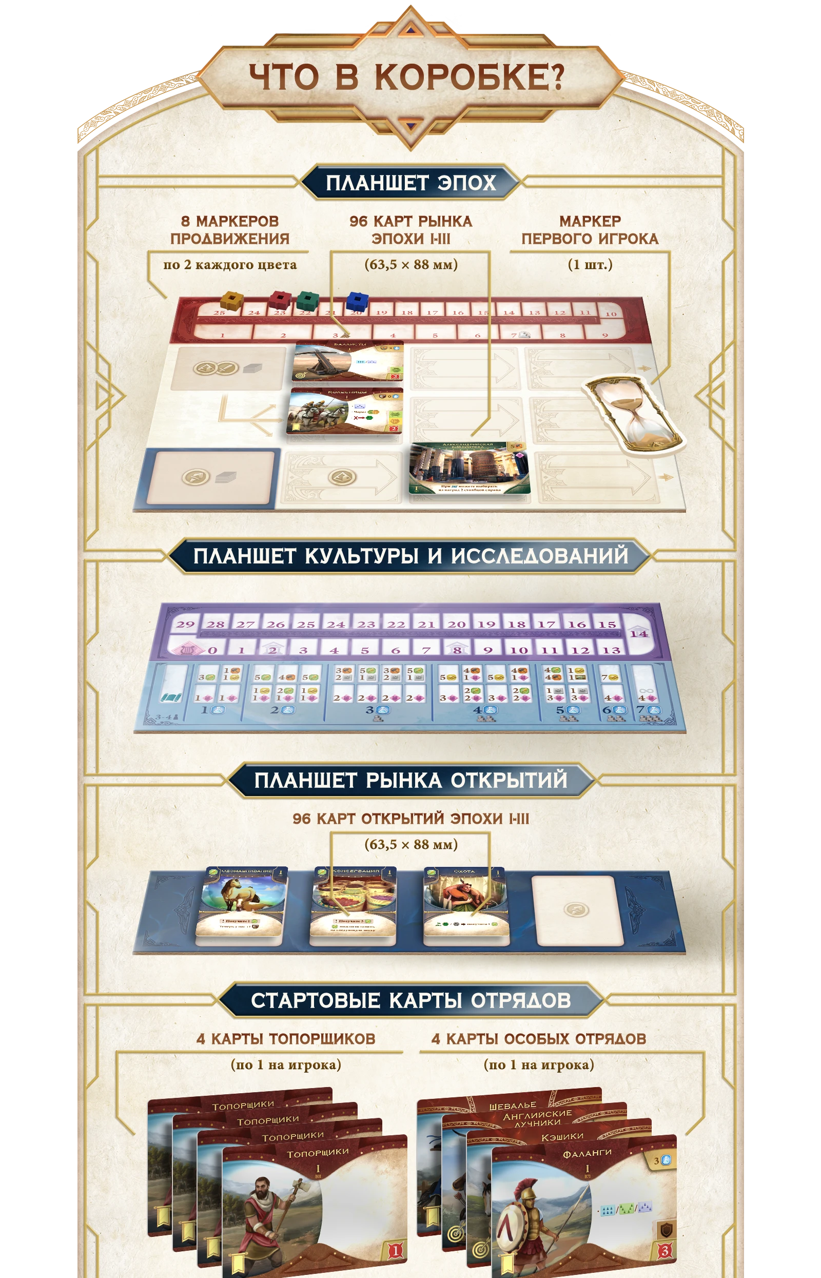 3 predzakaz chto v korobke 1