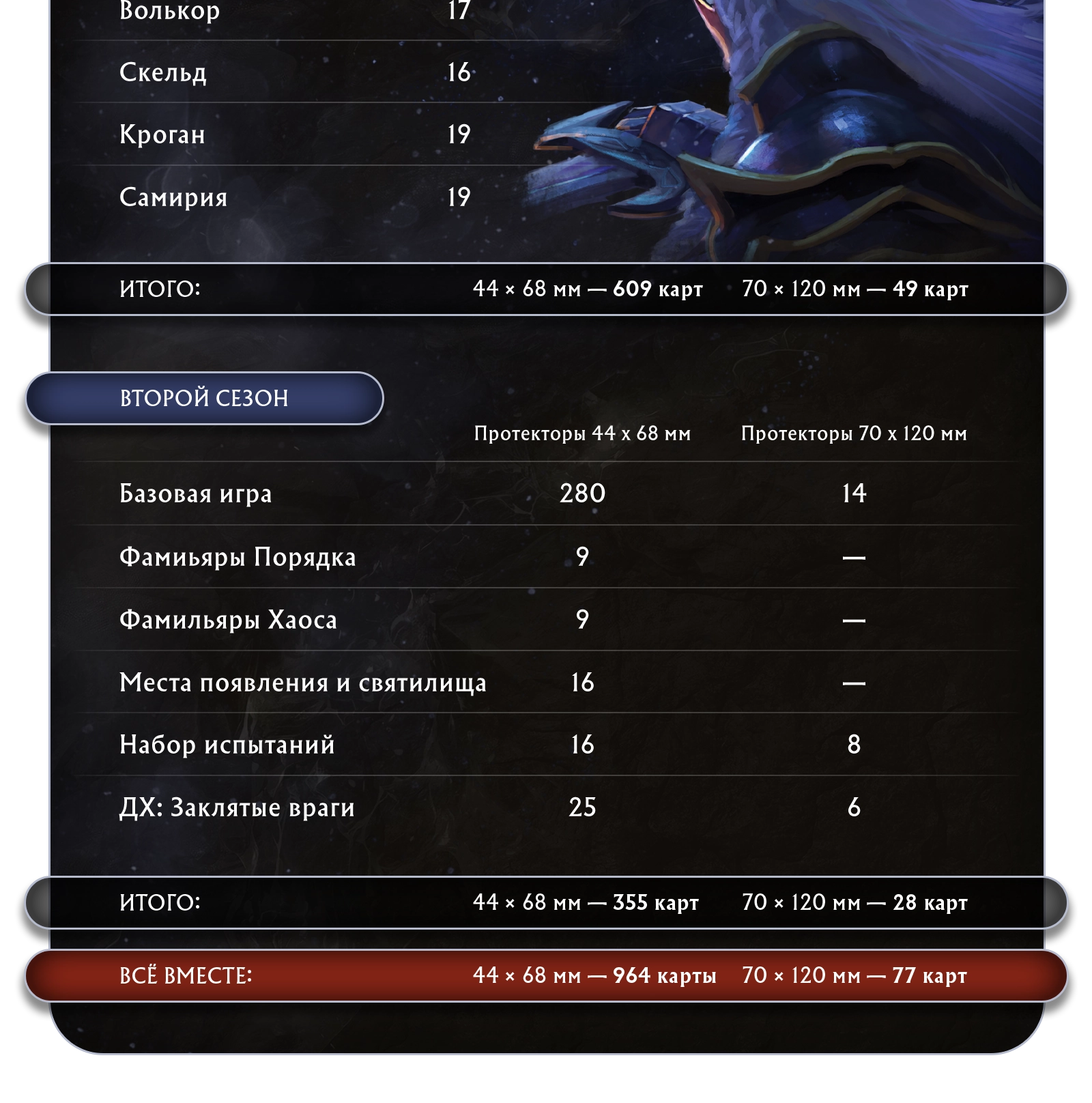 Аксессуары копия