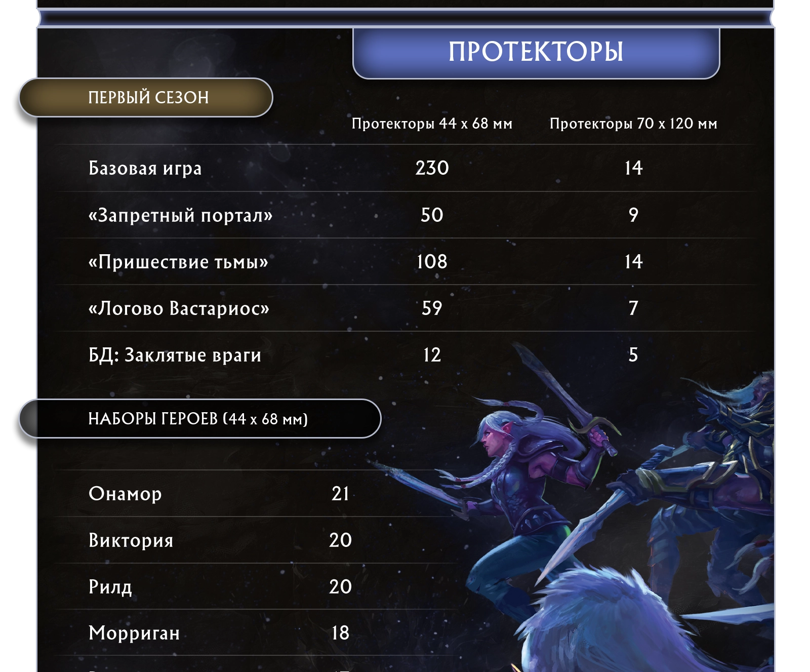 Аксессуары копия 2