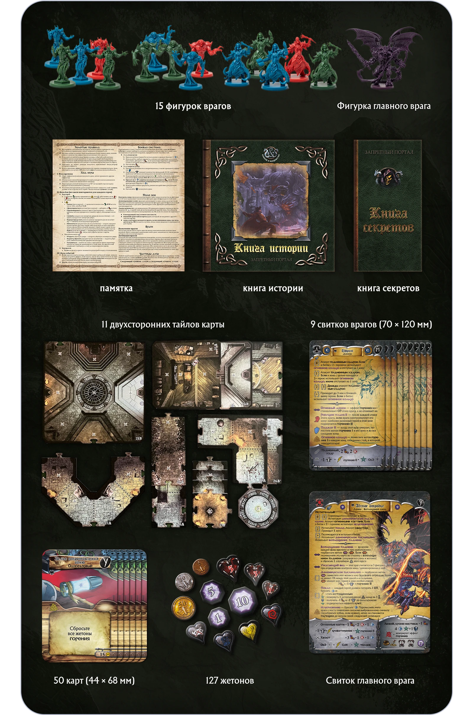 Запретный портал коробка